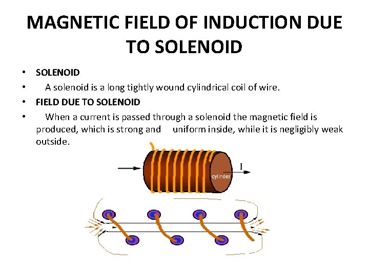 MAGNETIC FIELD OF INDUCTION DUE TO SOLENOID • • SOLENOID A solenoid is a MAGNETIC FIELD OF INDUCTION DUE TO SOLENOID • • SOLENOID A solenoid is a
