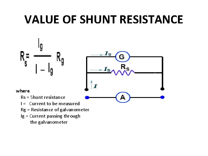 VALUE OF SHUNT RESISTANCE where Rs = Shunt resistance I = Current to be VALUE OF SHUNT RESISTANCE where Rs = Shunt resistance I = Current to be
