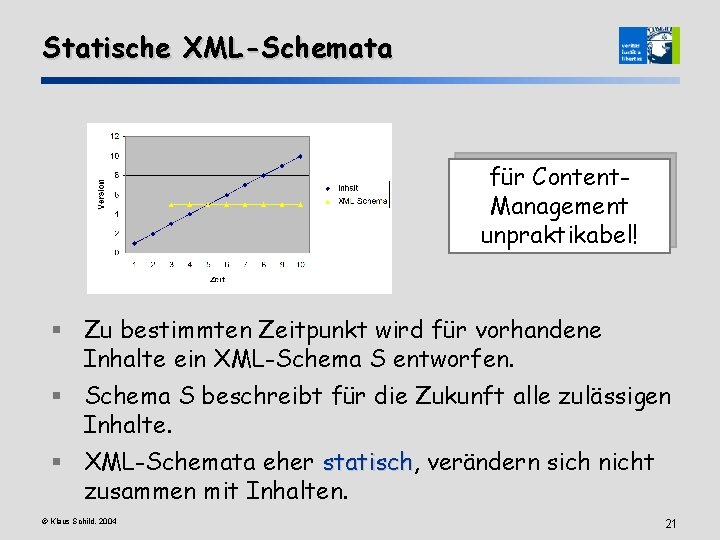 Statische XML-Schemata für Content. Management unpraktikabel! § Zu bestimmten Zeitpunkt wird für vorhandene Inhalte