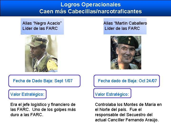 Logros Operacionales Caen más Cabecillas/narcotraficantes Alias “Negro Acacio” Líder de las FARC Fecha de