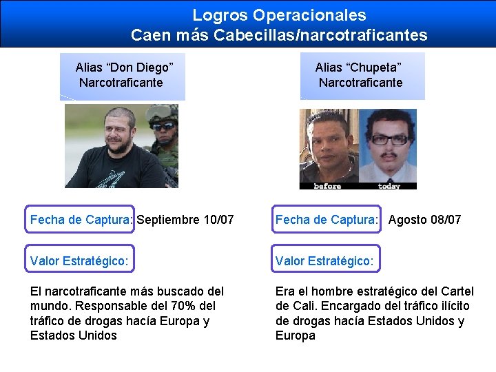 Logros Operacionales Caen más Cabecillas/narcotraficantes Alias “Don Diego” Narcotraficante Alias “Chupeta” Narcotraficante Fecha de