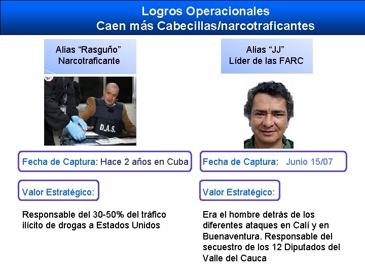 Logros Operacionales Caen más Cabecillas/narcotraficantes Alias “Rasguño” Narcotraficante Alias “JJ” Líder de las FARC