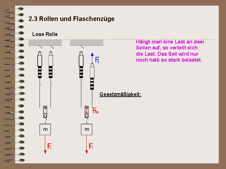 2. 3 Rollen und Flaschenzüge Lose Rolle Hängt man eine Last an zwei Seilen 2. 3 Rollen und Flaschenzüge Lose Rolle Hängt man eine Last an zwei Seilen