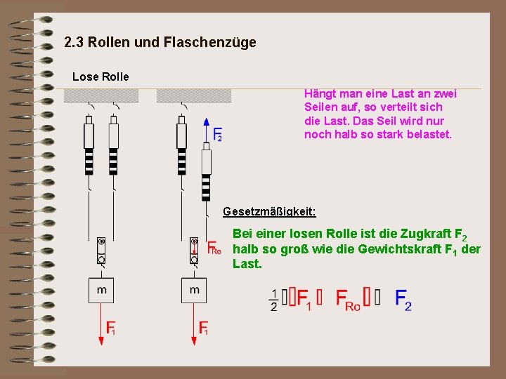2. 3 Rollen und Flaschenzüge Lose Rolle Hängt man eine Last an zwei Seilen 2. 3 Rollen und Flaschenzüge Lose Rolle Hängt man eine Last an zwei Seilen