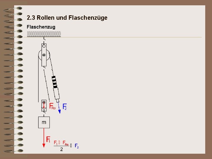 2. 3 Rollen und Flaschenzüge Flaschenzug 2. 3 Rollen und Flaschenzüge Flaschenzug