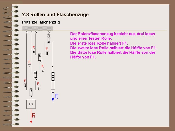 2. 3 Rollen und Flaschenzüge Potenz-Flaschenzug Der Potenzflaschenzug besteht aus drei losen und einer 2. 3 Rollen und Flaschenzüge Potenz-Flaschenzug Der Potenzflaschenzug besteht aus drei losen und einer