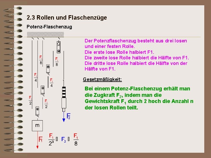 2. 3 Rollen und Flaschenzüge Potenz-Flaschenzug Der Potenzflaschenzug besteht aus drei losen und einer 2. 3 Rollen und Flaschenzüge Potenz-Flaschenzug Der Potenzflaschenzug besteht aus drei losen und einer
