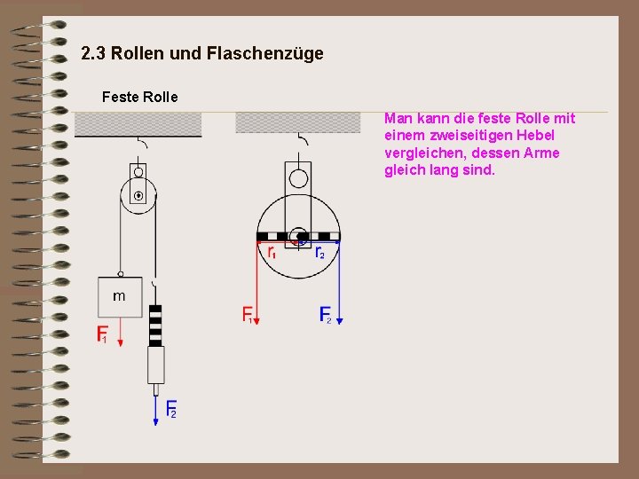 2. 3 Rollen und Flaschenzüge Feste Rolle Man kann die feste Rolle mit einem 2. 3 Rollen und Flaschenzüge Feste Rolle Man kann die feste Rolle mit einem