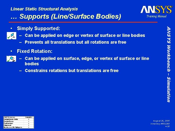 Linear Static Structural Analysis … Supports (Line/Surface Bodies) Training Manual – Can be applied