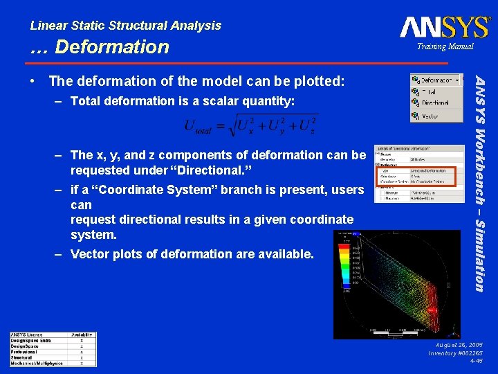 Linear Static Structural Analysis … Deformation – Total deformation is a scalar quantity: –