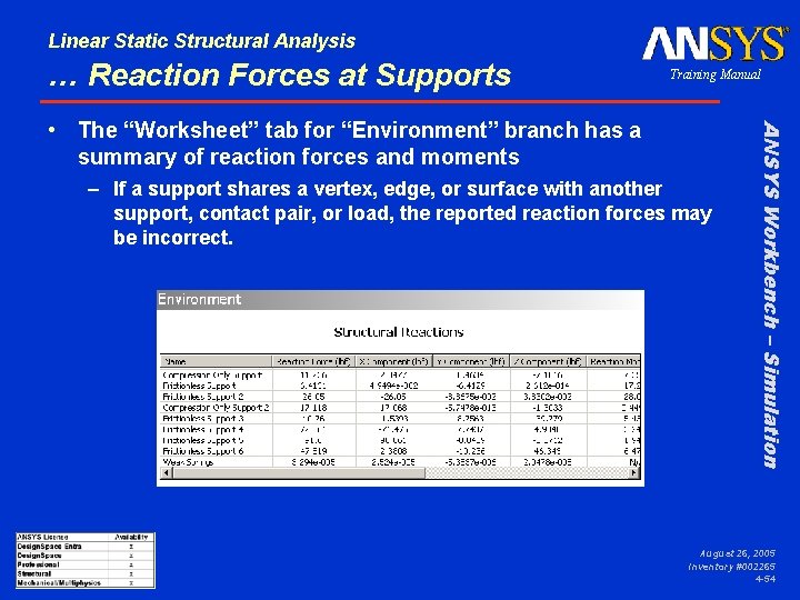 Linear Static Structural Analysis … Reaction Forces at Supports Training Manual – If a