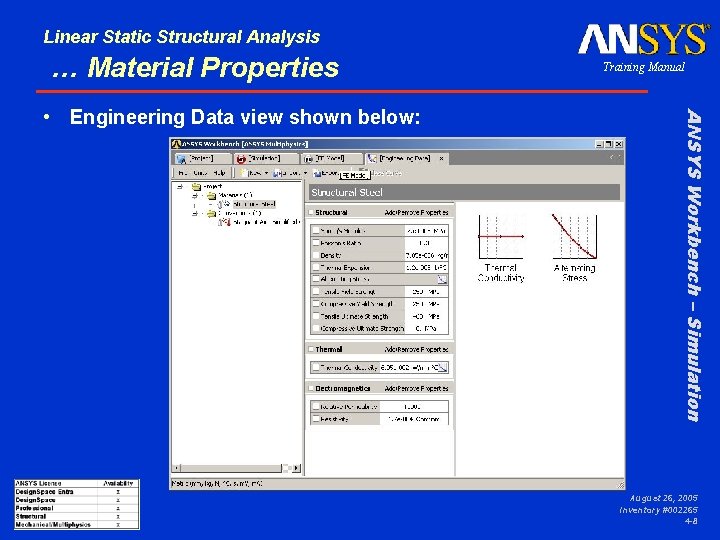 Linear Static Structural Analysis … Material Properties ANSYS Workbench – Simulation • Engineering Data