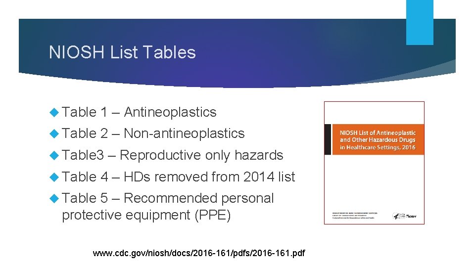 NIOSH List Tables Table 1 – Antineoplastics Table 2 – Non-antineoplastics Table 3 Table
