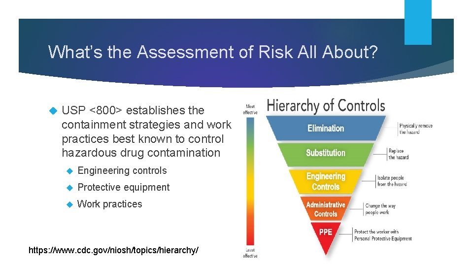 What’s the Assessment of Risk All About? USP <800> establishes the containment strategies and