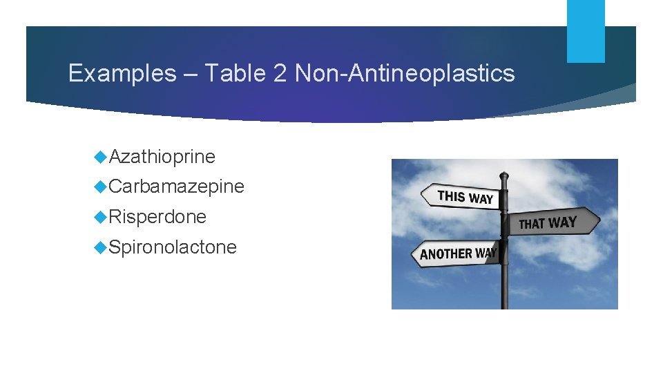 Examples – Table 2 Non-Antineoplastics Azathioprine Carbamazepine Risperdone Spironolactone 