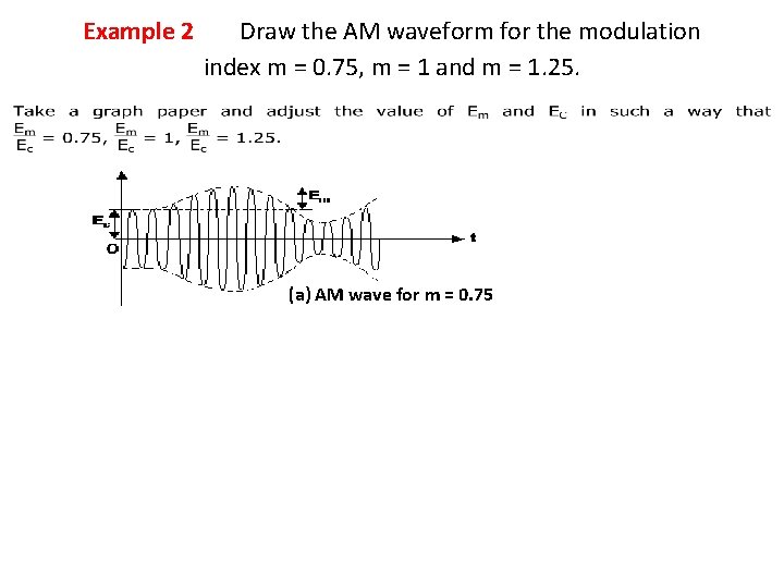 Example 2 Draw the AM waveform for the modulation index m = 0. 75,