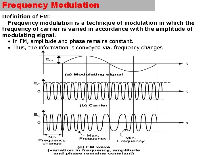 Frequency Modulation Definition of FM: Frequency modulation is a technique of modulation in which