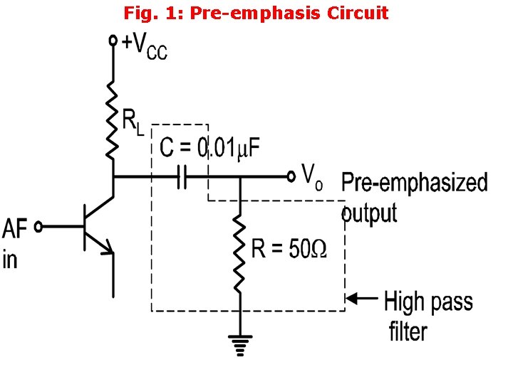 Fig. 1: Pre-emphasis Circuit 