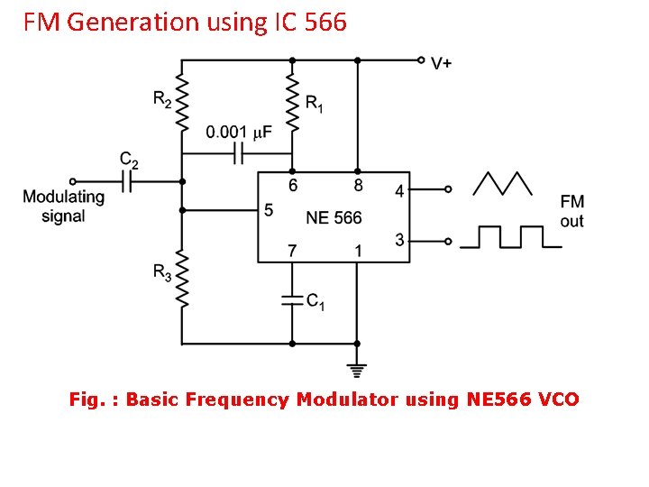 FM Generation using IC 566 Fig. : Basic Frequency Modulator using NE 566 VCO