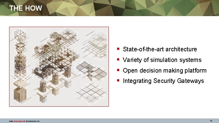 THE HOW § § www. planungsamt. bundeswehr. de State-of-the-art architecture Variety of simulation systems