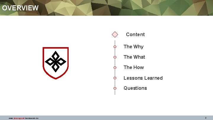 OVERVIEW Content The Why The What The How Lessons Learned Questions www. planungsamt. bundeswehr.