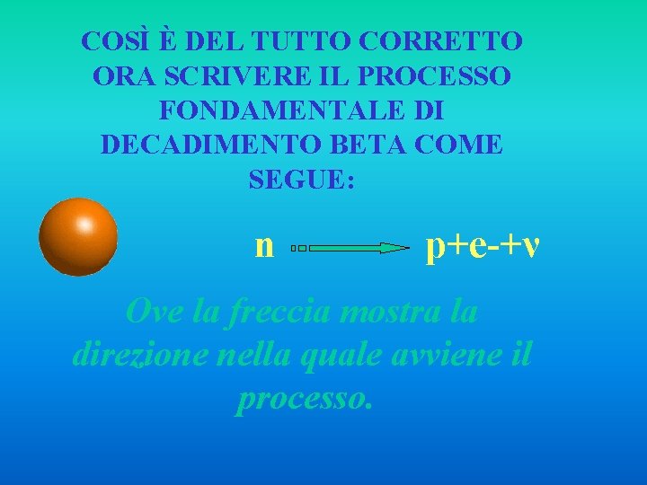 COSÌ È DEL TUTTO CORRETTO ORA SCRIVERE IL PROCESSO FONDAMENTALE DI DECADIMENTO BETA COME