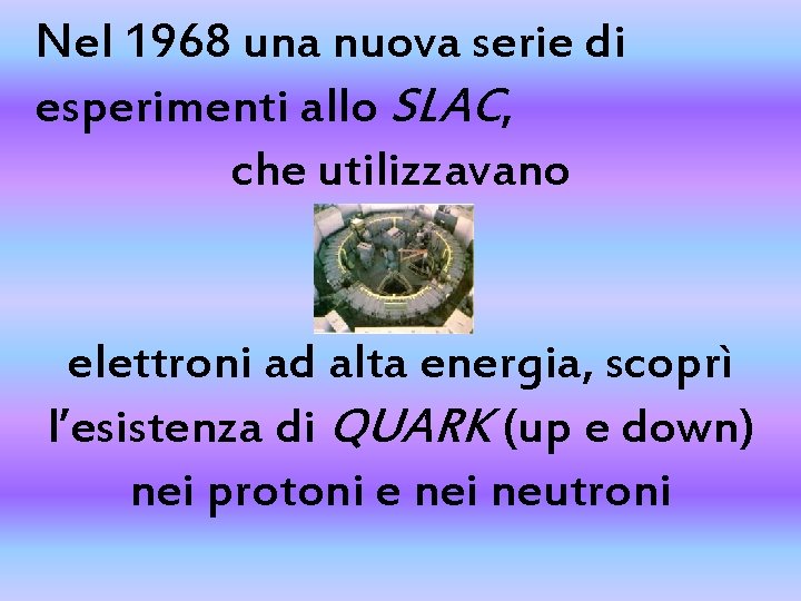 Nel 1968 una nuova serie di esperimenti allo SLAC, che utilizzavano elettroni ad alta
