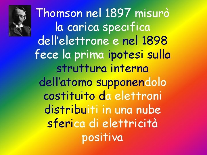 Thomson nel 1897 misurò la carica specifica dell’elettrone e nel 1898 fece la prima
