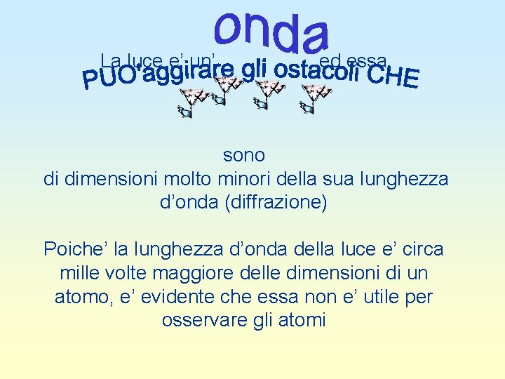 La luce e’ un’ , ed essa sono di dimensioni molto minori della sua