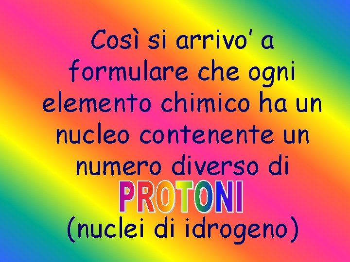 Così si arrivo’ a formulare che ogni elemento chimico ha un nucleo contenente un