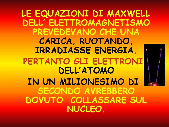 LE EQUAZIONI DI MAXWELL DELL’ ELETTROMAGNETISMO PREVEDEVANO CHE UNA CARICA, RUOTANDO, IRRADIASSE ENERGIA. PERTANTO
