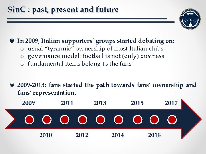 Sin. C : past, present and future In 2009, Italian supporters’ groups started debating