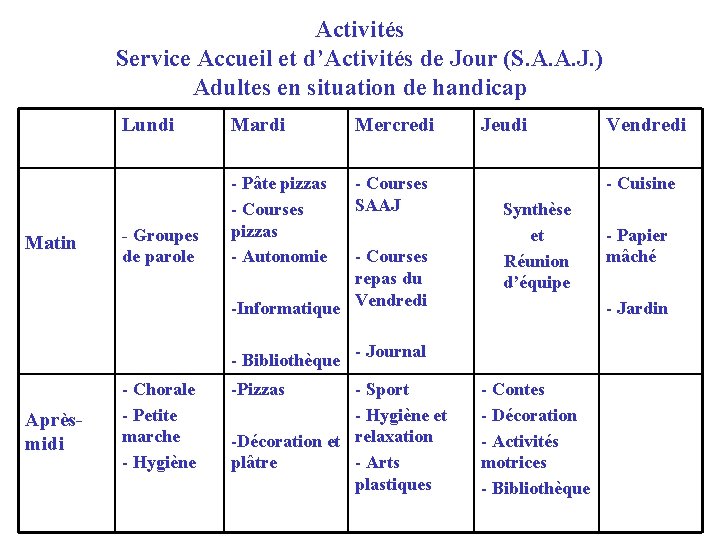 Activités Service Accueil et d’Activités de Jour (S. A. A. J. ) Adultes en