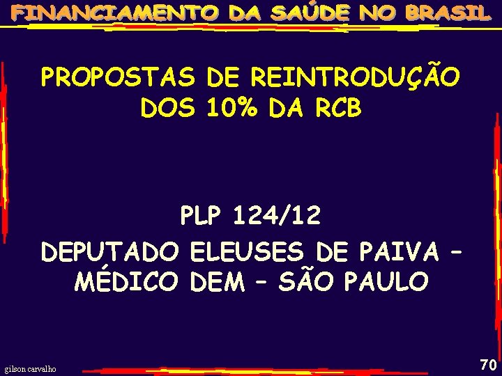 PROPOSTAS DE REINTRODUÇÃO DOS 10% DA RCB PLP 124/12 DEPUTADO ELEUSES DE PAIVA –