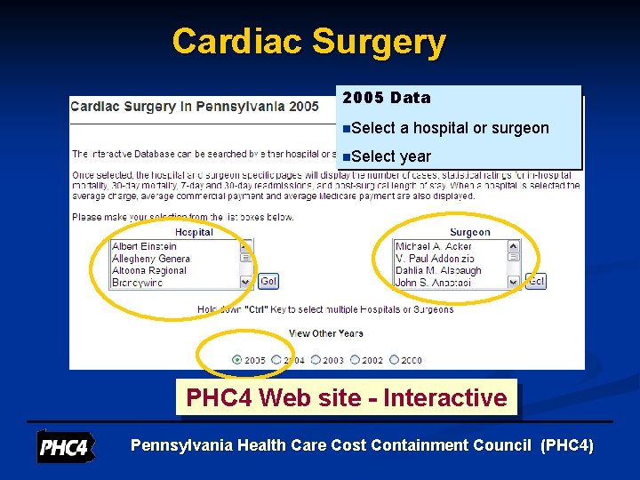 Cardiac Surgery 2005 Data n. Select a hospital or surgeon n. Select year PHC