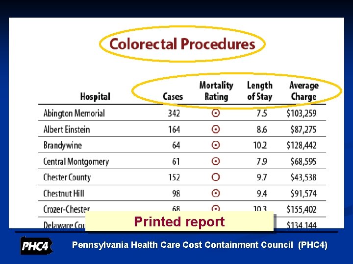 Printed report Pennsylvania Health Care Cost Containment Council (PHC 4) 