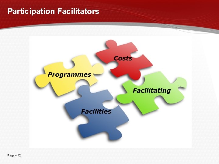 Participation Facilitators Page 12 