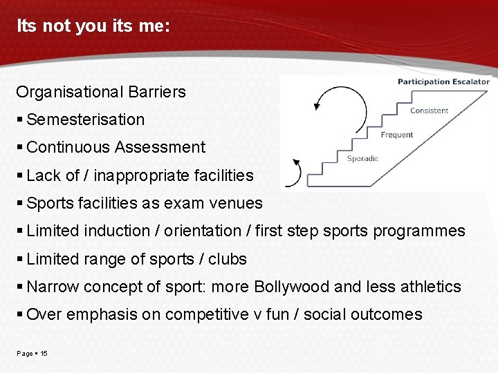 Its not you its me: Organisational Barriers Semesterisation Continuous Assessment Lack of / inappropriate