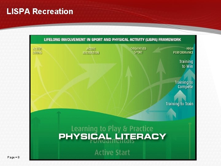 LISPA Recreation Page 8 LISPA Recreation Page 8