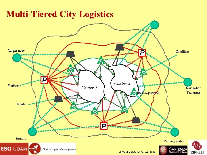 TwoTiered City Logistics Modelling Demand Uncertainty in Tactical