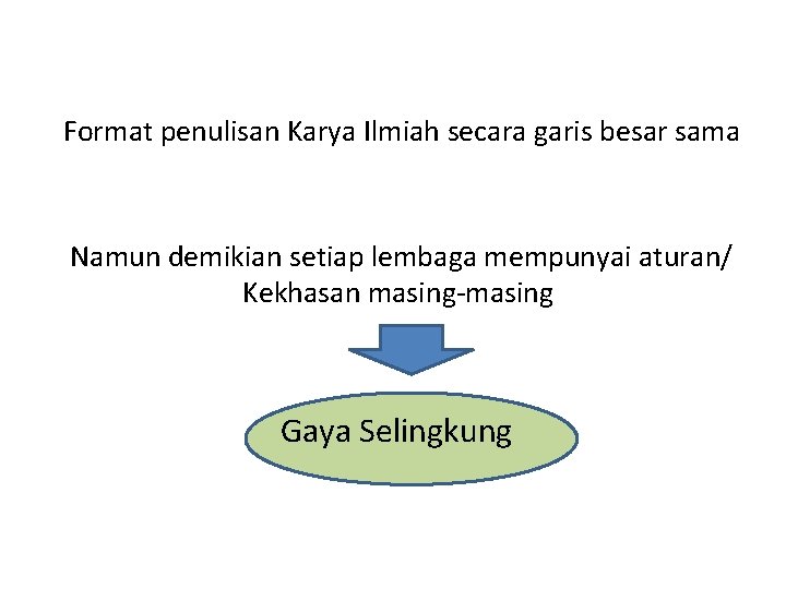 Format penulisan Karya Ilmiah secara garis besar sama Namun demikian setiap lembaga mempunyai aturan/