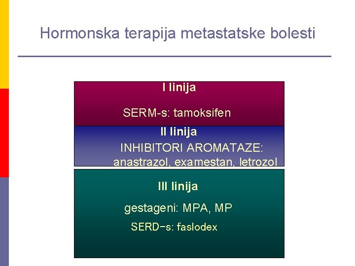 Hormonska terapija metastatske bolesti I linija SERM-s: tamoksifen II linija INHIBITORI AROMATAZE: anastrazol, examestan,