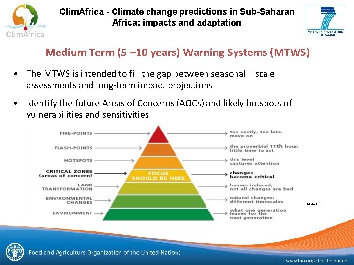 Clim. Africa - Climate change predictions in Sub-Saharan Africa: impacts and adaptation Medium Term
