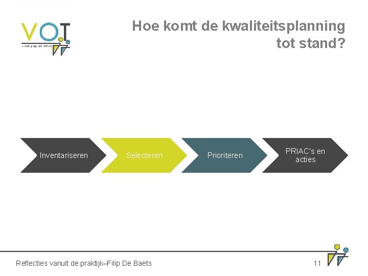 Hoe komt de kwaliteitsplanning tot stand? Inventariseren Selecteren Reflecties vanuit de praktijk–Filip De Baets Hoe komt de kwaliteitsplanning tot stand? Inventariseren Selecteren Reflecties vanuit de praktijk–Filip De Baets