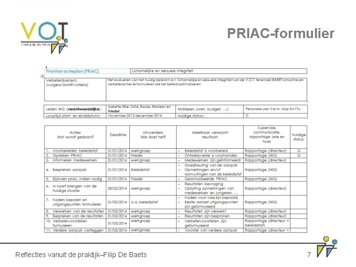 PRIAC-formulier Reflecties vanuit de praktijk–Filip De Baets 7 PRIAC-formulier Reflecties vanuit de praktijk–Filip De Baets 7