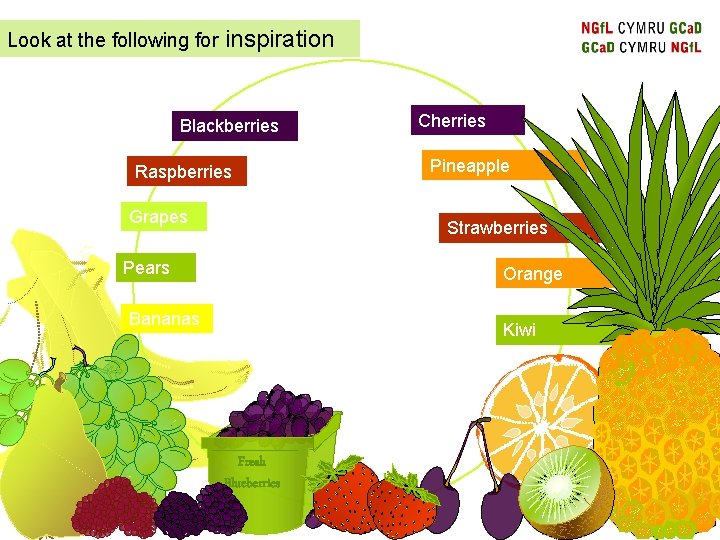 Look at the following for inspiration Blackberries Raspberries Grapes Cherries Pineapple Strawberries Pears Orange