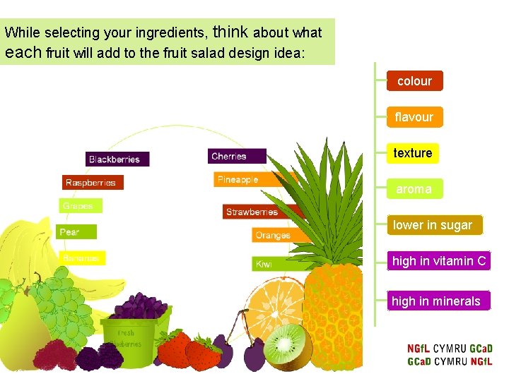 While selecting your ingredients, think about what each fruit will add to the fruit