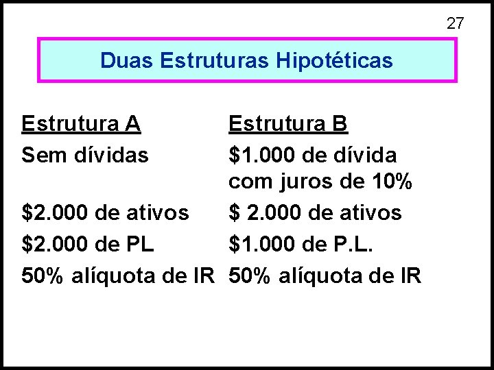 27 Duas Estruturas Hipotéticas Estrutura A Sem dívidas Estrutura B $1. 000 de dívida