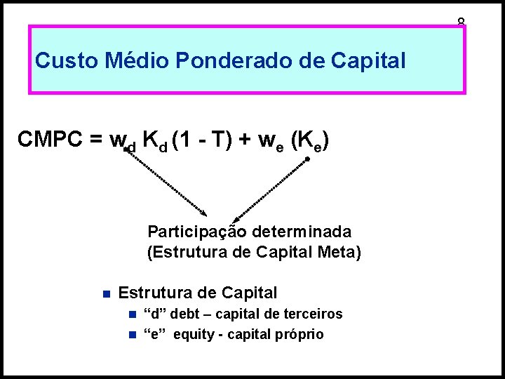 8 Custo Médio Ponderado de Capital CMPC = wd Kd (1 - T) +