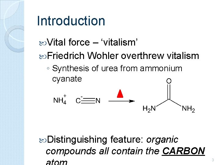 Introduction Vital force – ‘vitalism’ Friedrich Wohler overthrew vitalism ◦ Synthesis of urea from